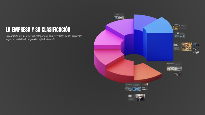 LA EMPRESA Y SU CLASIFICACIÓN by MARIA GUADALUPE SALAZAR CH. on Prezi