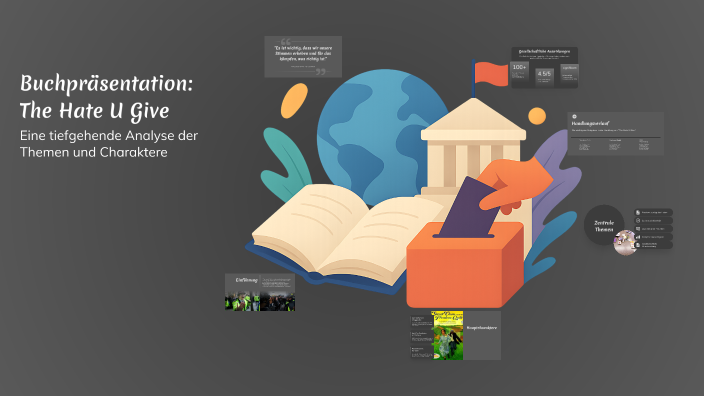 Buchpräsentation: The Hate U Give by Yuki D on Prezi