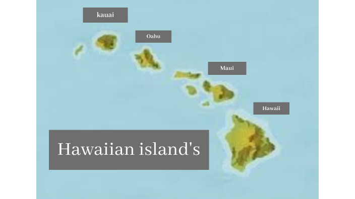 Hawaiian islands by alex israel on Prezi