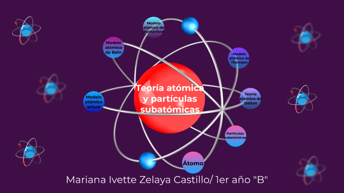 Teoría atómica y partículas subatómicas by Mariana Zelaya Castillo