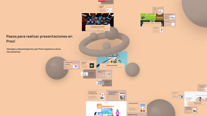 Pasos para realizar presentaciones en Prezi by Jose Eduardo Castillo ...