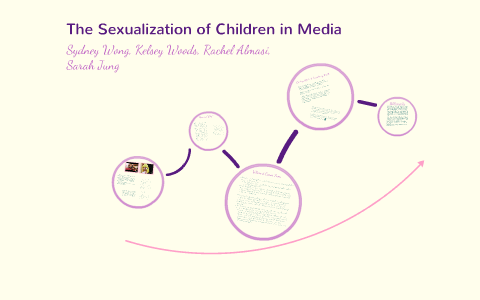 Sexualization Of Children By Sarah Jung On Prezi