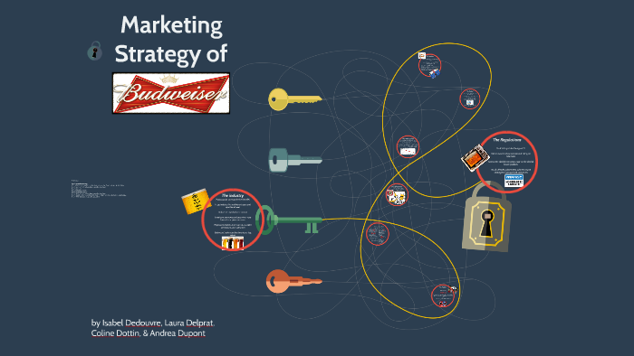 Marketing Strategy Of Budweiser Laeila Daxter