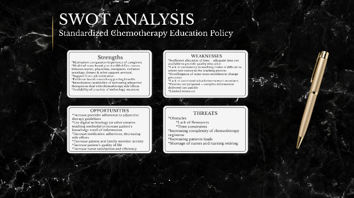 SWOT Analysis by Tracey Schafer on Prezi