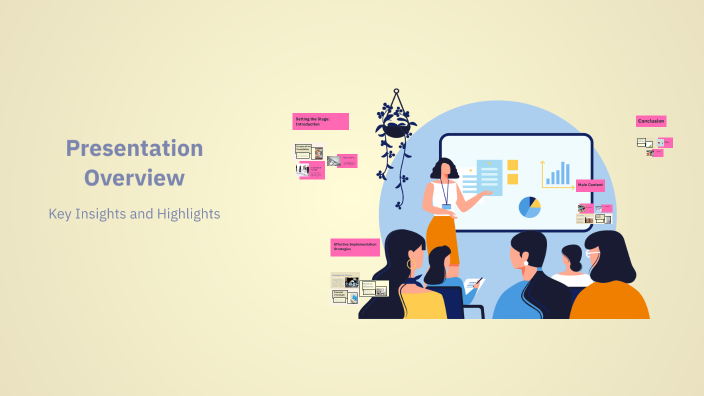 Presentation Overview by таня подковка on Prezi