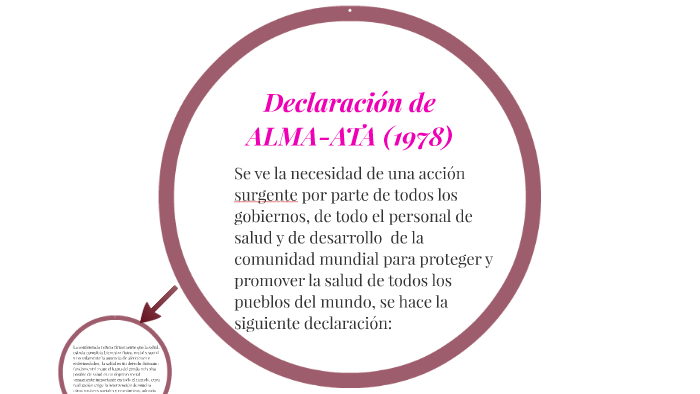 Declaración De Alma Ata 1978 By Angelica De La Cruz P
