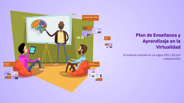 Plan de Enseñanza y Aprendizaje en la Virtualidad by Meme MemeTv on Prezi