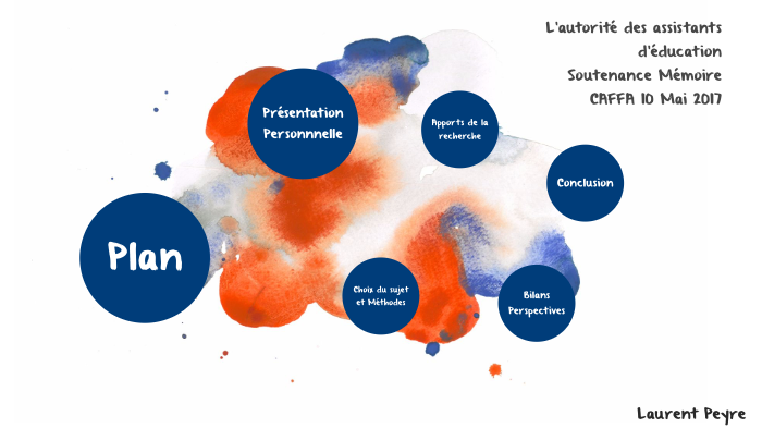 Soutenance Mémoire CAFFA by LOLO Peyre on Prezi