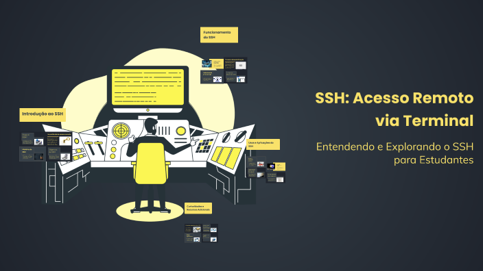 SSH: Acesso Remoto via Terminal by Guilherme Alves on Prezi
