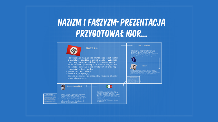 Nazizm i faszyzm-prezentacja by Igor Igor on Prezi