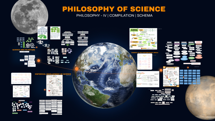 PHILOSOPHY OF SCIENCE by Roberto, Jr. Casal on Prezi