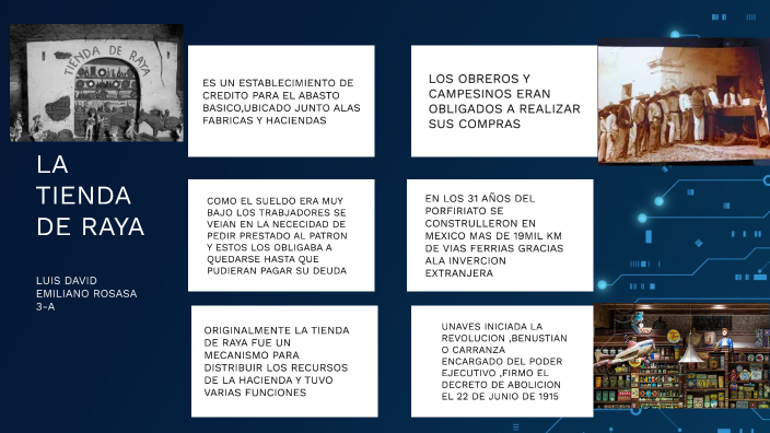 LA TIENDA DE RAYA by Luis David Mendoza Hernández on Prezi
