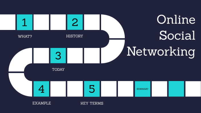 what-is-networking-definition-and-examples-market-business-news