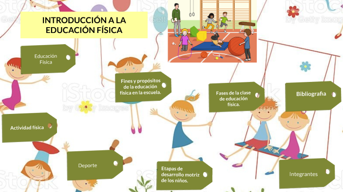 INTRODUCCIÓN A LA EDUCACIÓN FÍSICA by laura Naranjo on Prezi