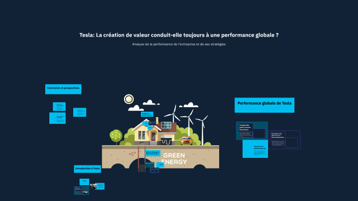 Tesla: La création de valeur conduit-elle toujours à une performance