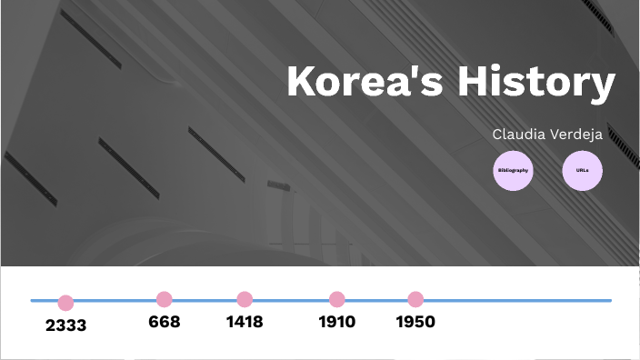 South Korea's History by claudia verdeja on Prezi