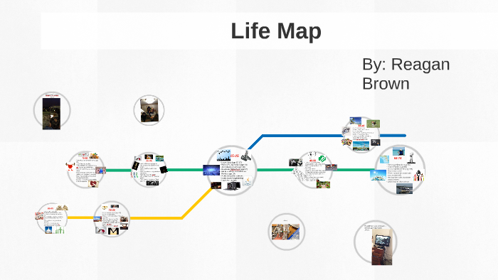 Life Map by reagan brown on Prezi