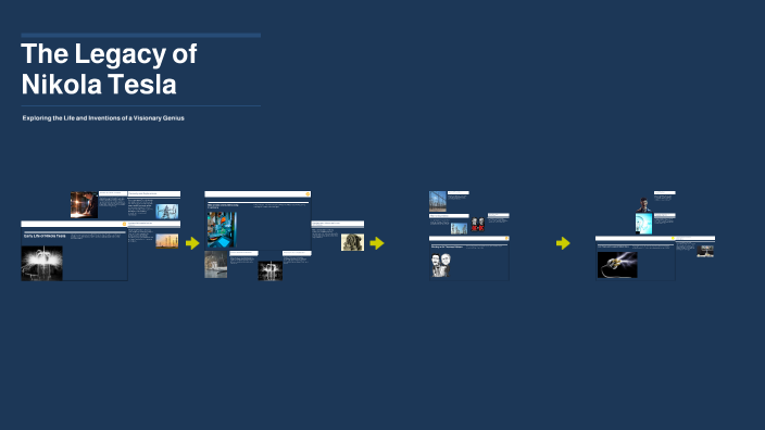 The Genius of Nikola Tesla by Silas Robert on Prezi