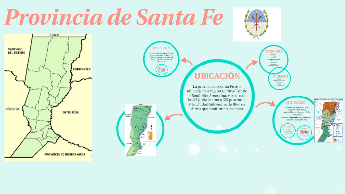 Provincia de Santa Fe by valentina saita on Prezi