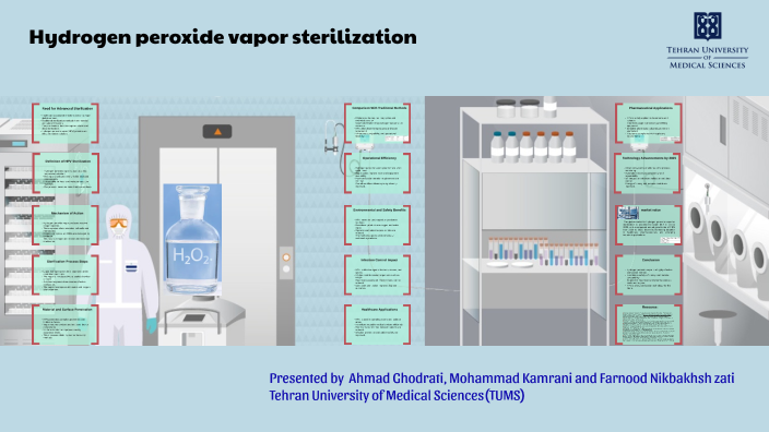 Hydrogen peroxide vapor sterilization by ahmad Ghodrati ahmadabad on Prezi