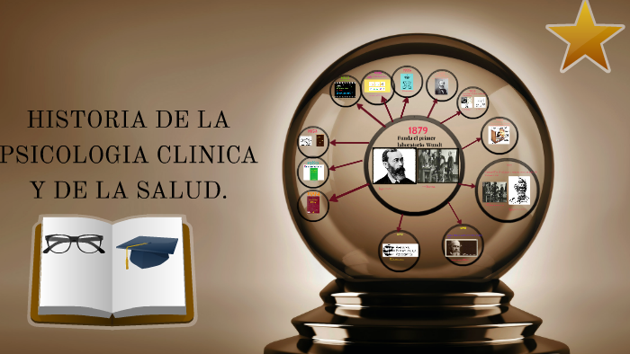 Origenes De La Psicologia De La Salud prezi.com