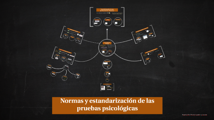 Normas Y Estandarizacion De Las Pruebas Psicologicas By Mabel Vg On Prezi 1775