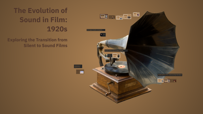 The Evolution of Sound in Film: 1920s by Kaizen Gonzalez on Prezi