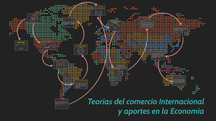 Teorias Del Comercio Internacional By Yined Paola Zuleta Correa On Prezi 5238