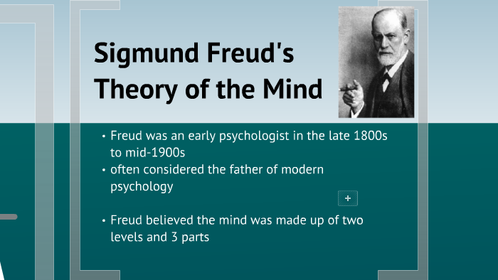 the father of modern psychology