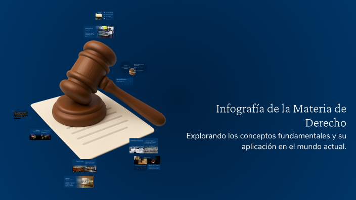 Infografía de la Materia de Derecho by Nickol Bueno on Prezi