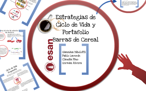 Estrategias de Marketing by Pablo Felipe Laverde Palma on Prezi