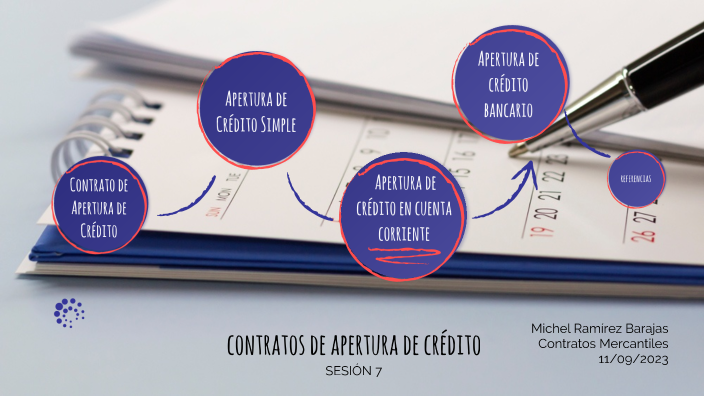 Contratos de apertura de crédito by Michel RamBa on Prezi