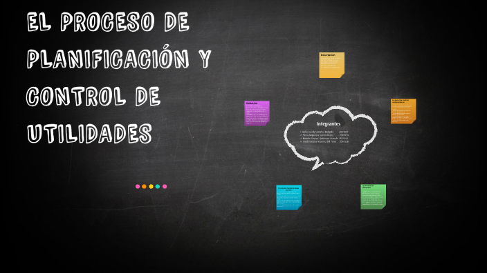 El Proceso De PlanificaciÓn Y Control De Utilidades By Alejandra Santos On Prezi 1044