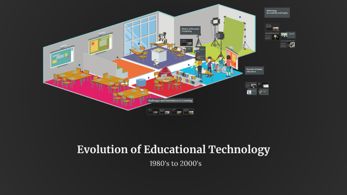 Evolution of Educational Technology by Jennifer Jackson on Prezi