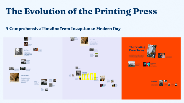 The Evolution of the Printing Press by Yojan Daniel Quiroga Velazco on ...