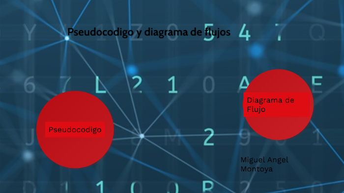 Pseudocodigo y diagrama de flujo by Miguel Angel Montoya Leal on Prezi