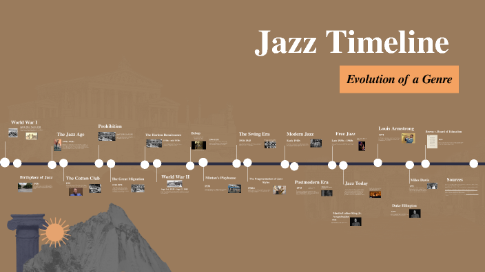 Jazz Timeline By Mackenzie Crum On Prezi Jazz Timeline By Mackenzie Crum On Prezi