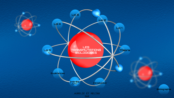 Les transmutations biologiques by Mélina Benoist on Prezi