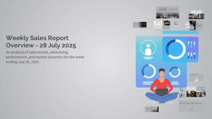 Weekly Sales Report Overview - 28 July 2025 by Faiyaz Raj on Prezi
