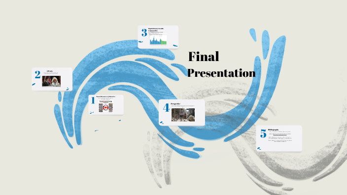 Final Exam Presentation Gr 9 Geo by Yaseen Samawi on Prezi