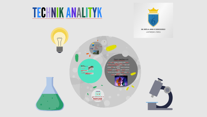 TECHNIK ANALITYK by Artur G on Prezi