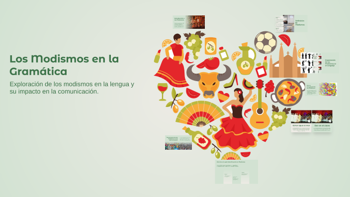 Los Modismos en la Gramática by INSTITUTO BIBLICO Y DISCIPULADO on Prezi