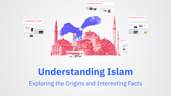 Understanding Islam by Desirae L on Prezi