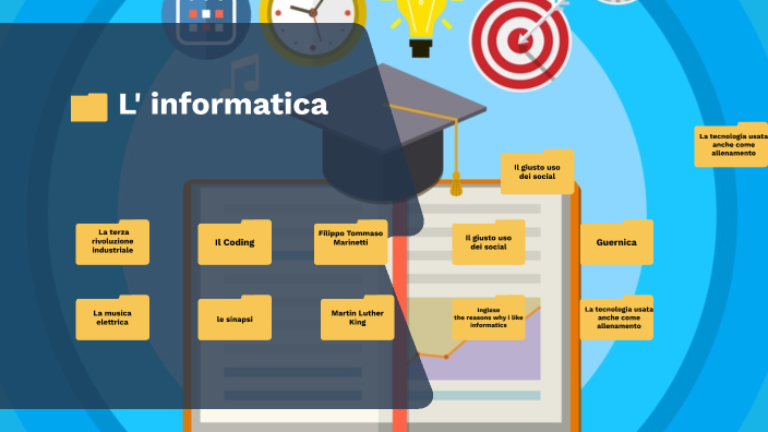 L' informatica by MATTEO FERRAUTO on Prezi