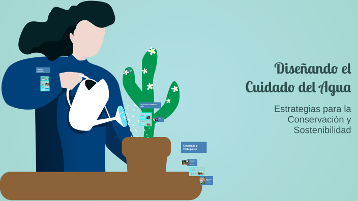 Diseñando el Cuidado del Agua by Alex Tarango on Prezi