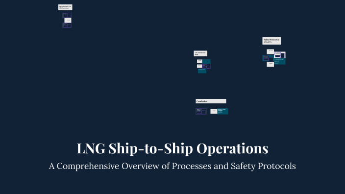 LNG Ship-to-Ship Operations by M M on Prezi