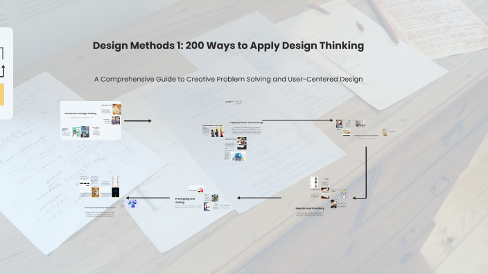 Design Ideas Methods Design Methods 1: 200 Ways to Apply Design Thinking by Sarsi Shah on Prezi