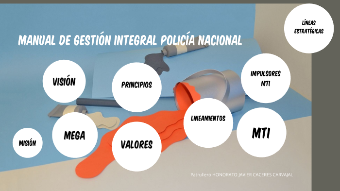 Manual de Gestion Integral Policia Nacional by HONORATO JAVIER CACERES