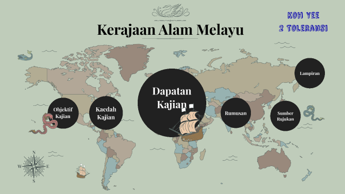 Kerajaan Alam Melayu By Koh Yee On Prezi