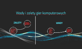 Wady I Zalety Gier Komputerowych By Krzysztof Lenczewski